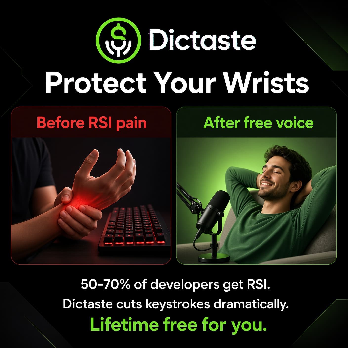 Protect your wrists